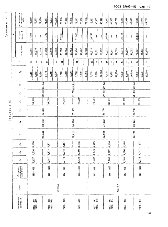 ГОСТ 25160-82,  19.