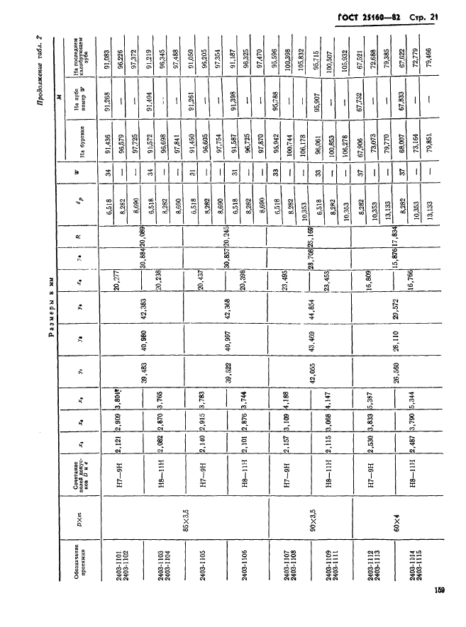 ГОСТ 25160-82,  21.