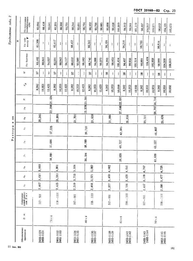 ГОСТ 25160-82,  23.