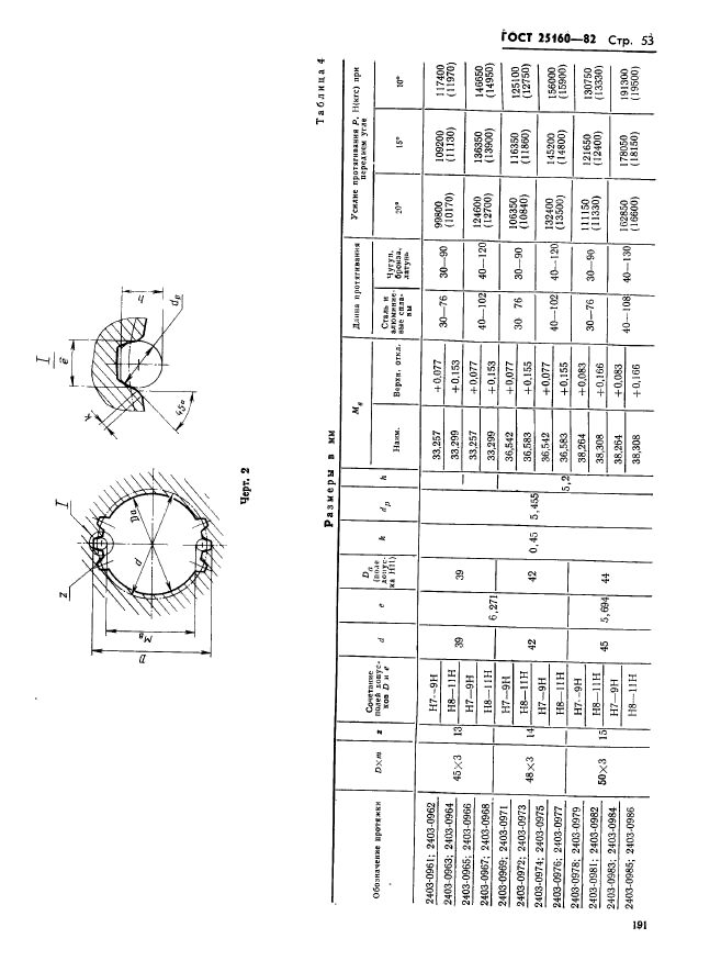 ГОСТ 25160-82,  53.