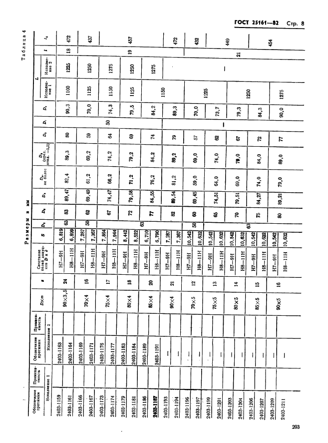 ГОСТ 25161-82,  8.