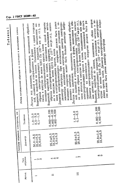 ГОСТ 25209-82,  4.