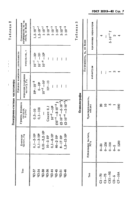  25213-82,  8.