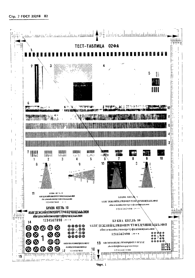 ГОСТ 25218-82,  3.