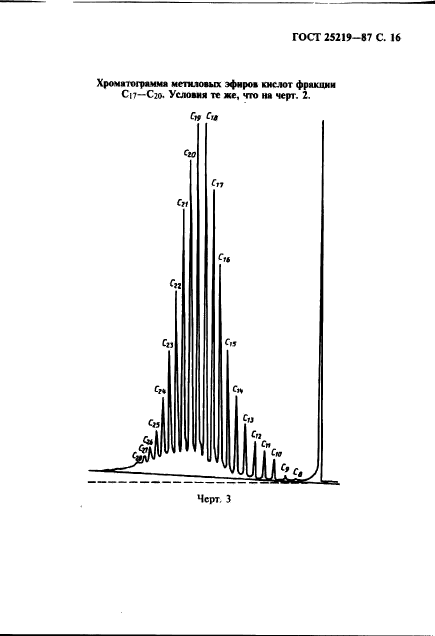 ГОСТ 25219-87,  17.