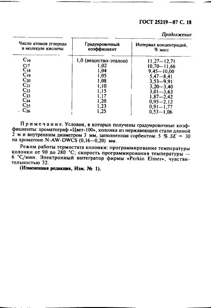 ГОСТ 25219-87,  19.