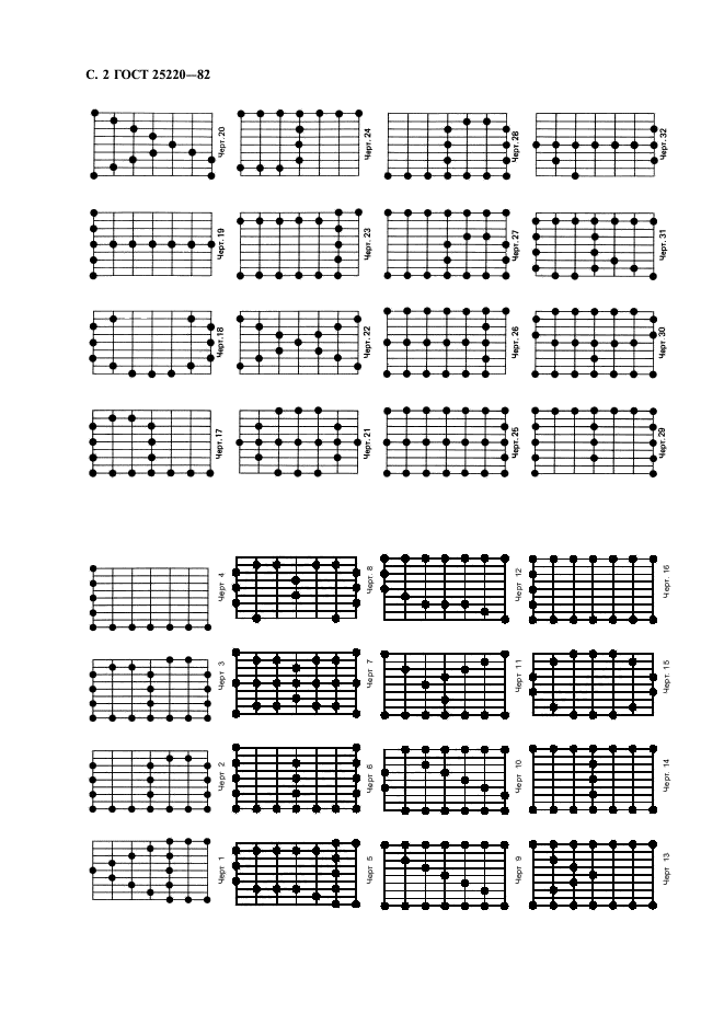 ГОСТ 25220-82,  4.