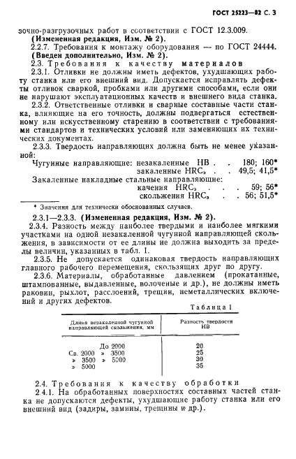 ГОСТ 25223-82,  4.