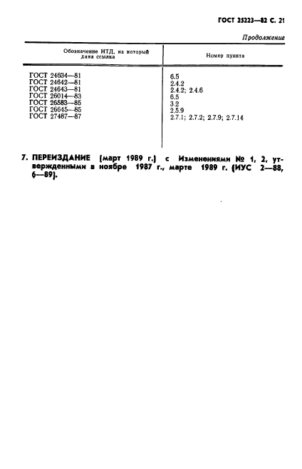 ГОСТ 25223-82,  22.