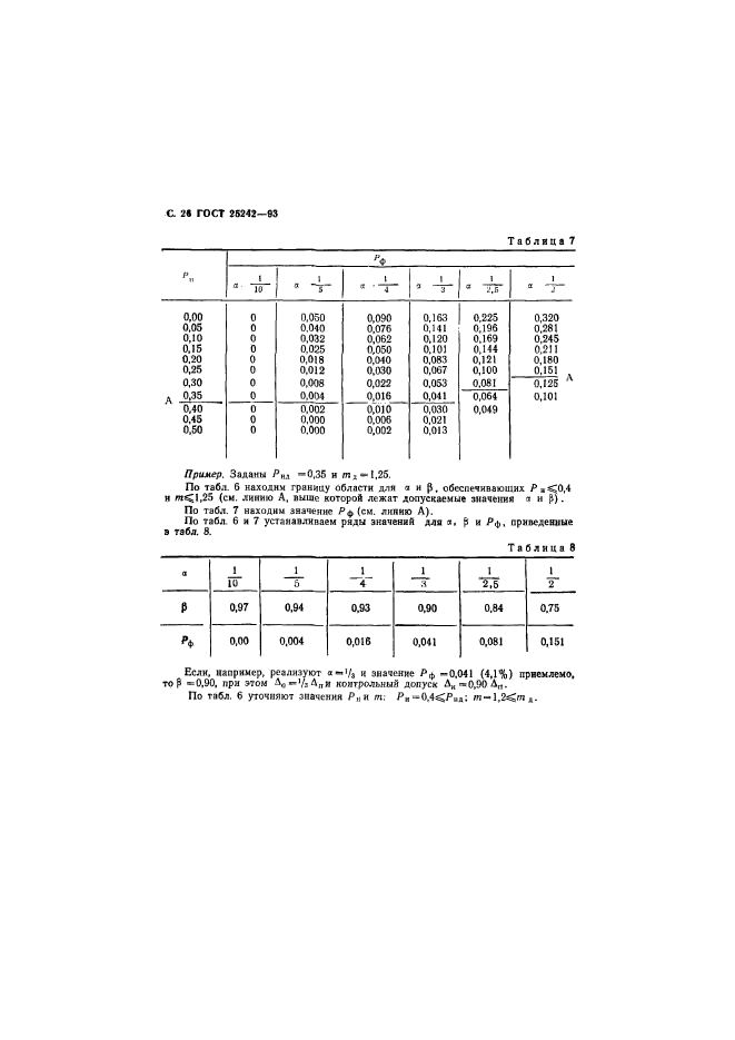 ГОСТ 25242-93,  28.