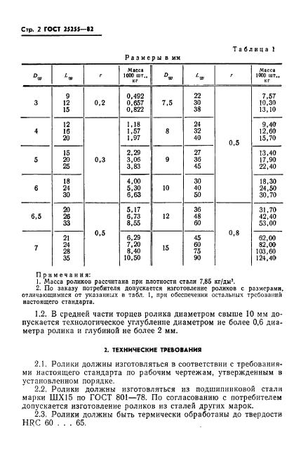  25255-82,  4.