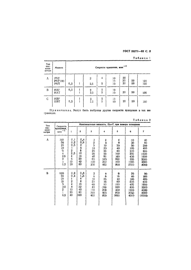 ГОСТ 25271-93,  5.