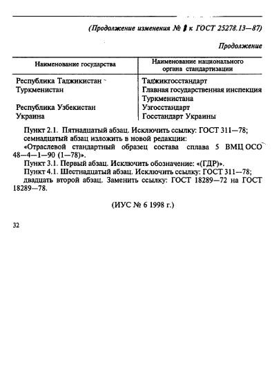 ГОСТ 25278.13-87,  16.