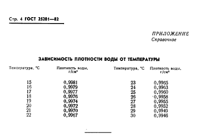 ГОСТ 25281-82,  6.