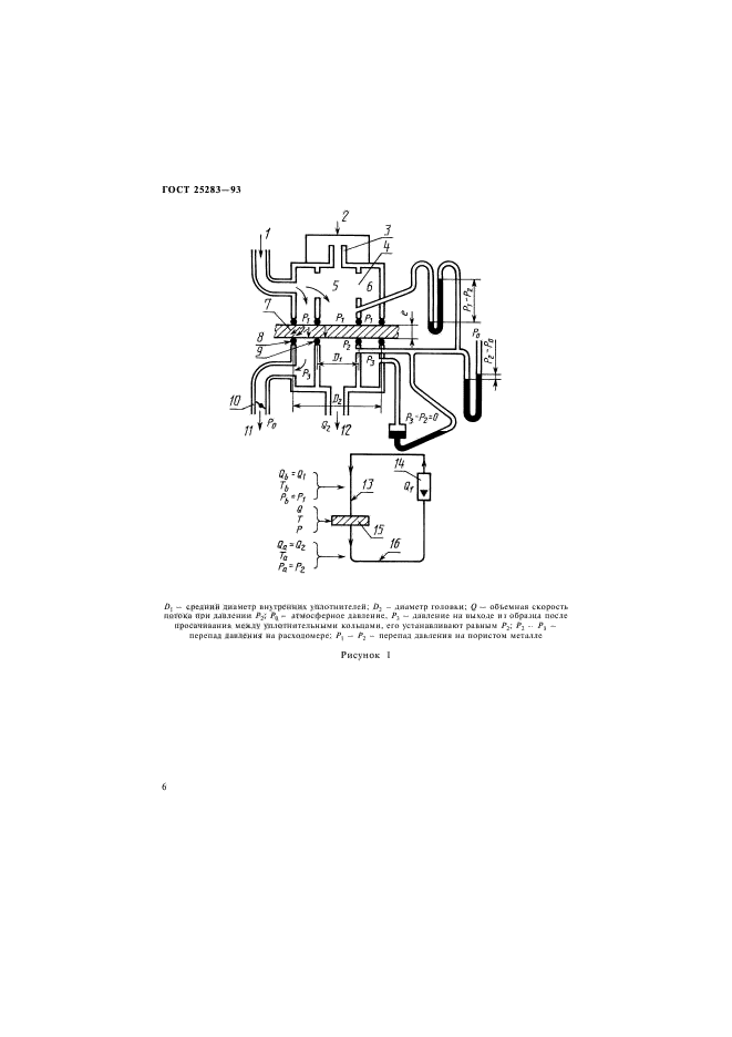 ГОСТ 25283-93,  9.