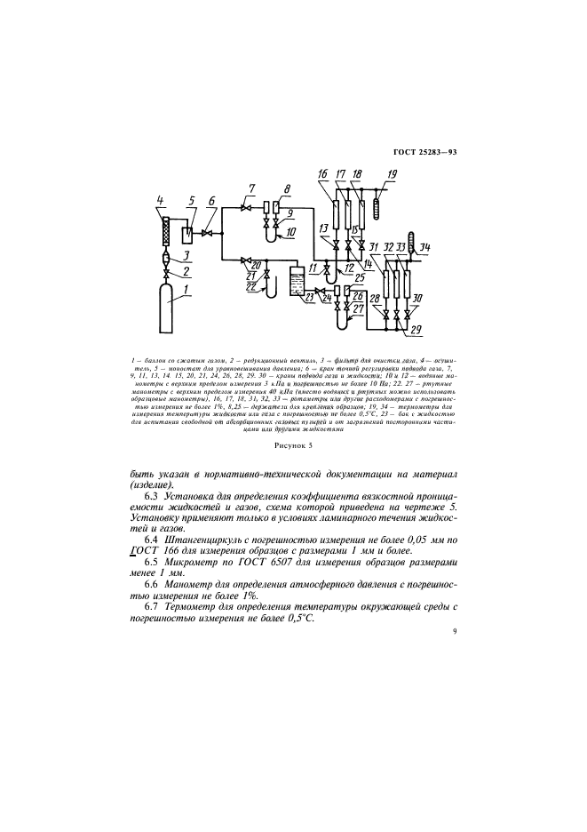 ГОСТ 25283-93,  12.