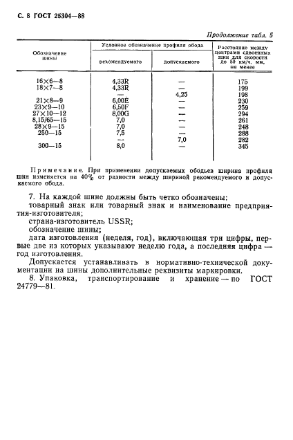 ГОСТ 25304-88,  9.