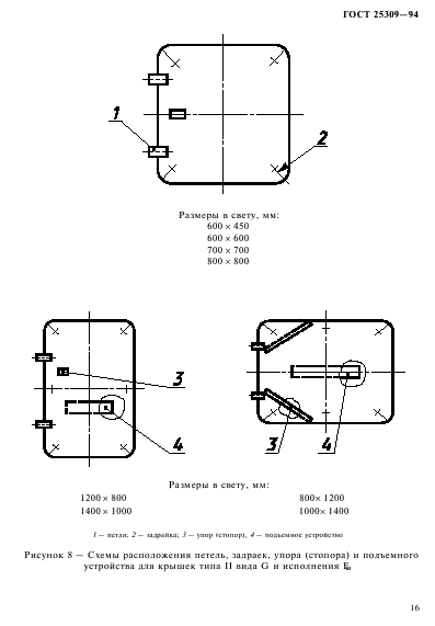 ГОСТ 25309-94,  19.