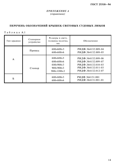  25310-94,  17.