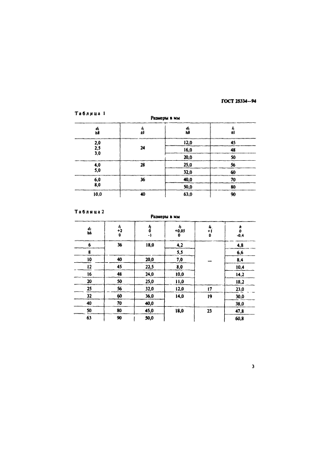 ГОСТ 25334-94,  5.