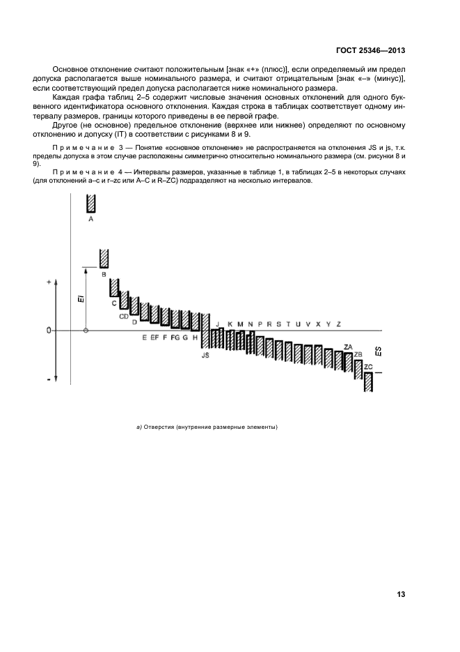 ГОСТ 25346-2013,  18.