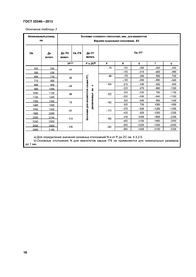 ГОСТ 25346-2013,  23.