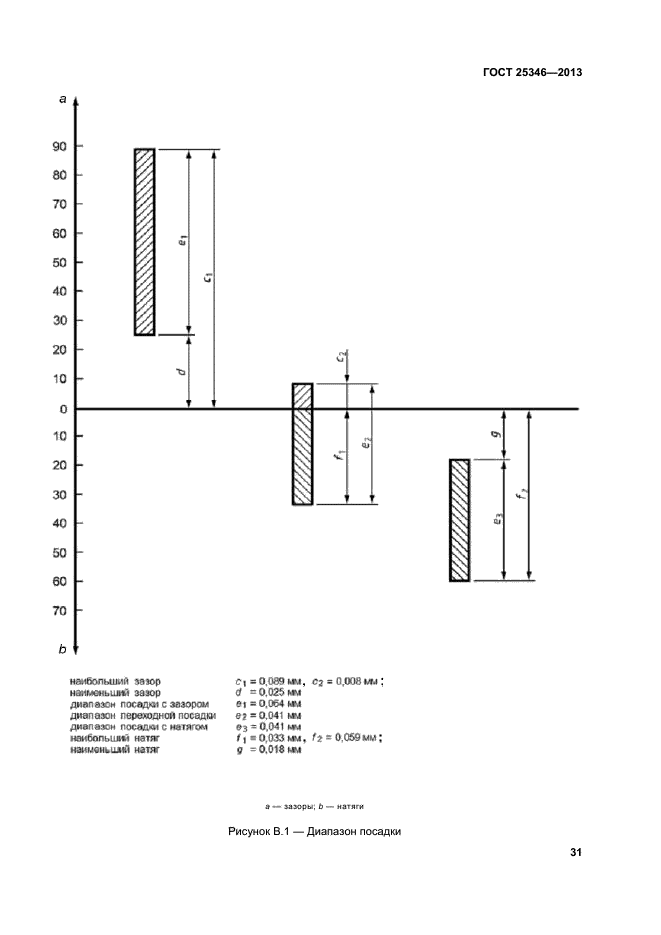  25346-2013,  36.