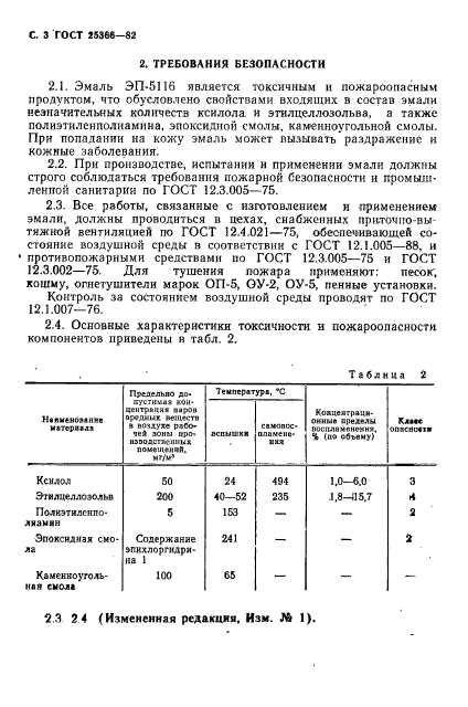 ГОСТ 25366-82,  4.