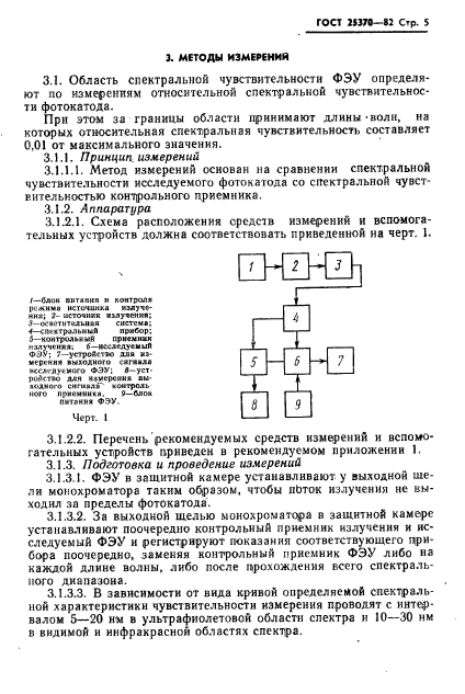 ГОСТ 25370-82,  7.