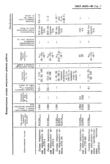  25373-82,  8.