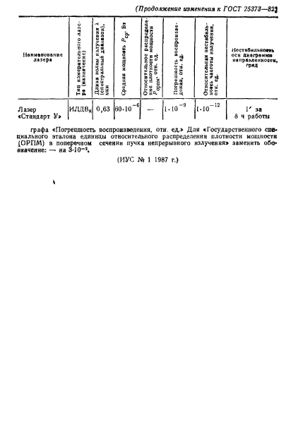  25373-82,  14.