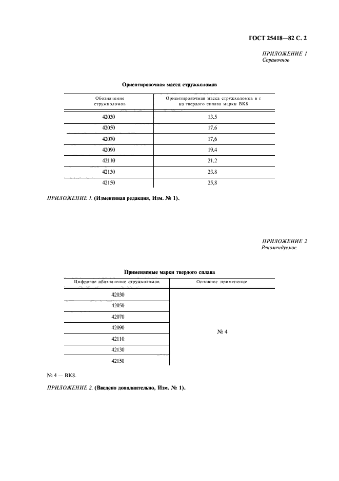 ГОСТ 25418-82,  3.