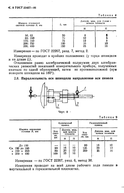 ГОСТ 25427-91,  9.