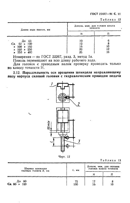 ГОСТ 25427-91,  12.