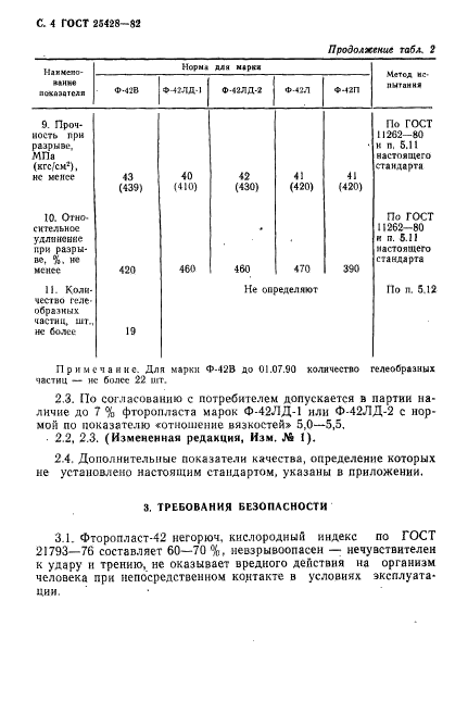 ГОСТ 25428-82,  5.