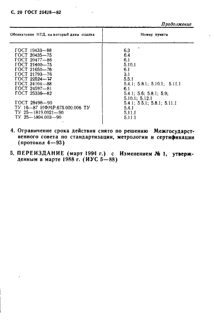 ГОСТ 25428-82,  21.