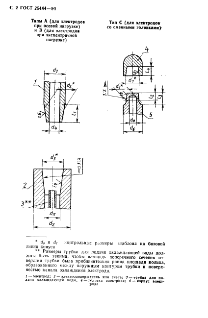 ГОСТ 25444-90,  3.