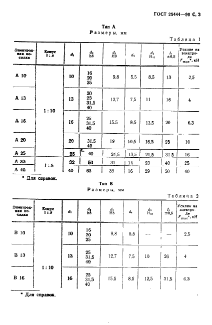 ГОСТ 25444-90,  4.