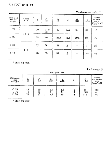 ГОСТ 25444-90,  5.