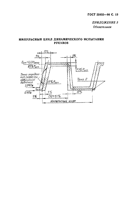 ГОСТ 25452-90,  16.