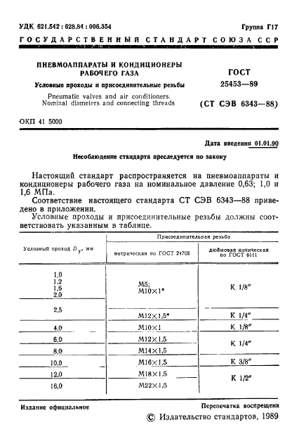 ГОСТ 25453-89,  2.