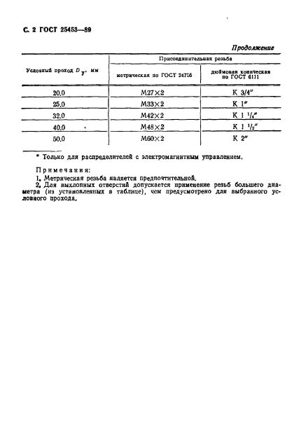 ГОСТ 25453-89,  3.