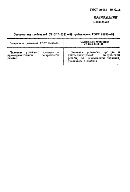 ГОСТ 25453-89,  4.