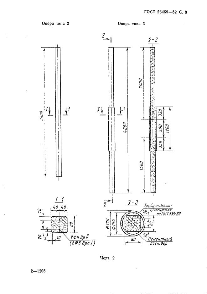 ГОСТ 25459-82,  4.