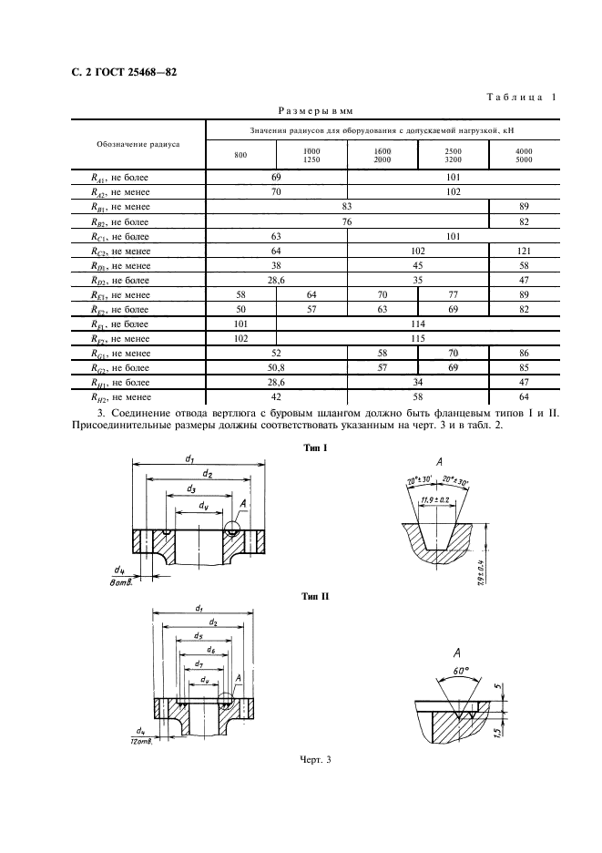 ГОСТ 25468-82,  3.