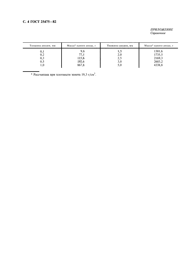 ГОСТ 25475-82,  6.