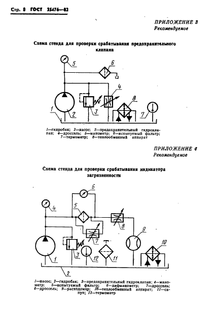 ГОСТ 25476-82,  10.