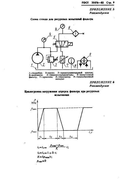 ГОСТ 25476-82,  11.