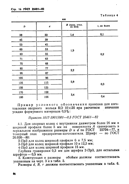 ГОСТ 25481-82,  16.