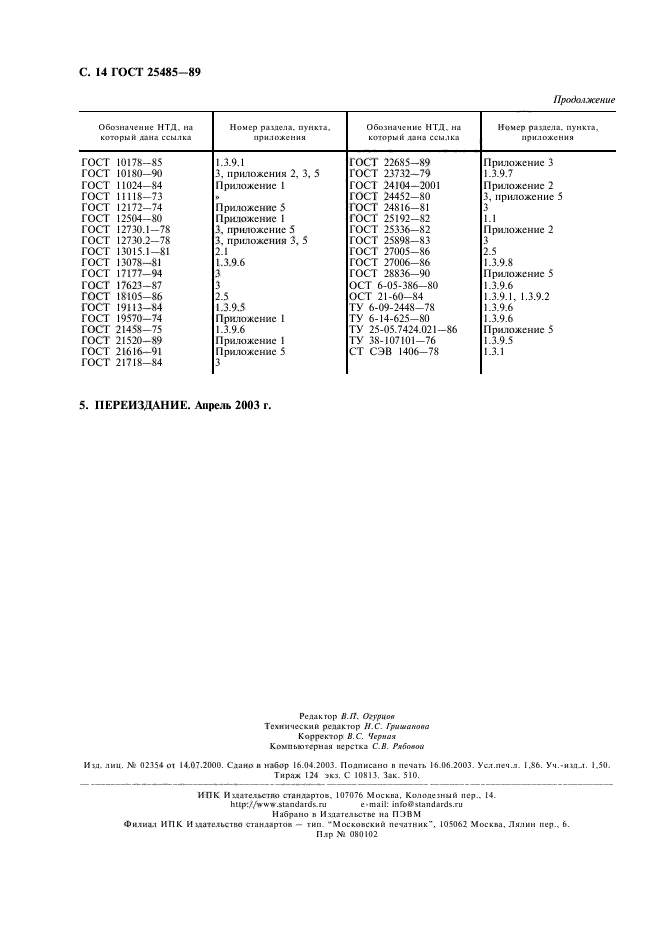 ГОСТ 25485-89,  15.